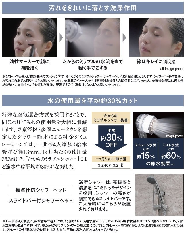 ウルトラファインバブルを含んだ水が肌や髪質を整える
たからのミラブルシャワー