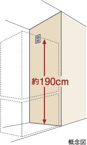 冷蔵庫のコンセントを床から約190cmの高さに設置