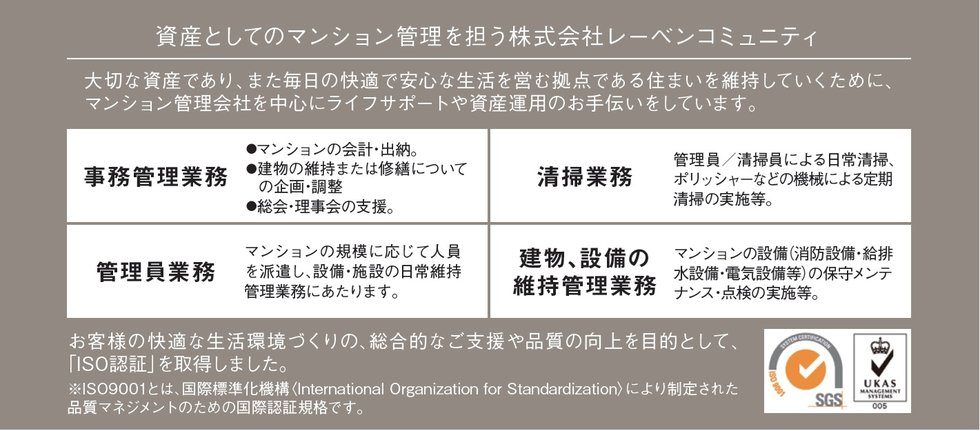 株式会社レーベンコミュニティ