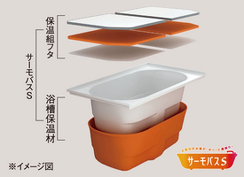 サーモバスS