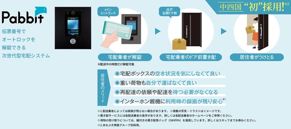 Pabbit
伝票番号でオートロックを解錠できる次世代型宅配システム