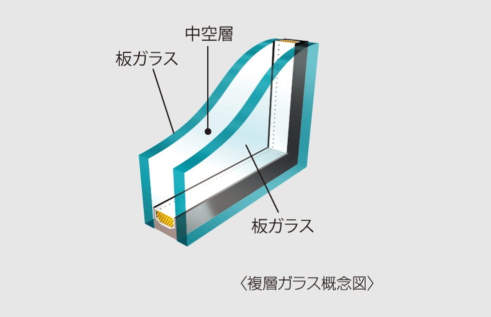複層ガラス