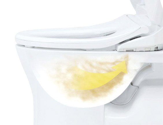 オートパワー脱臭