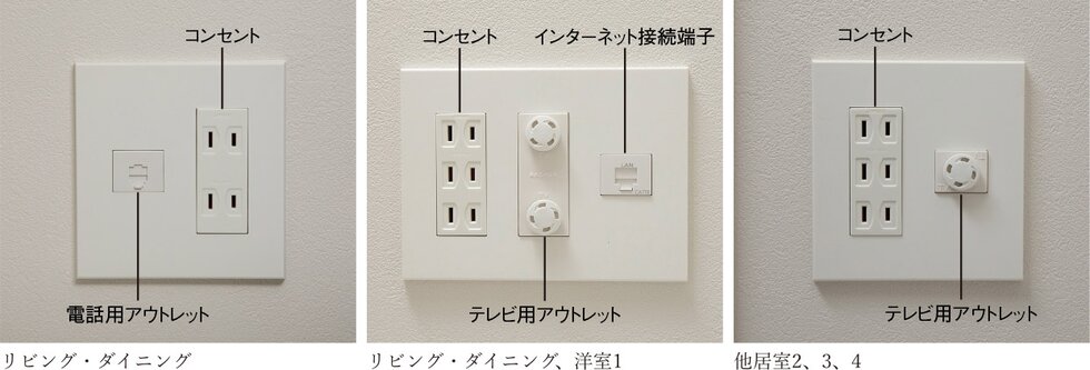 マルチメディアコンセント