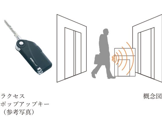 ハンズフリー
セキュリティシステム