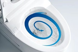 トルネード洗浄