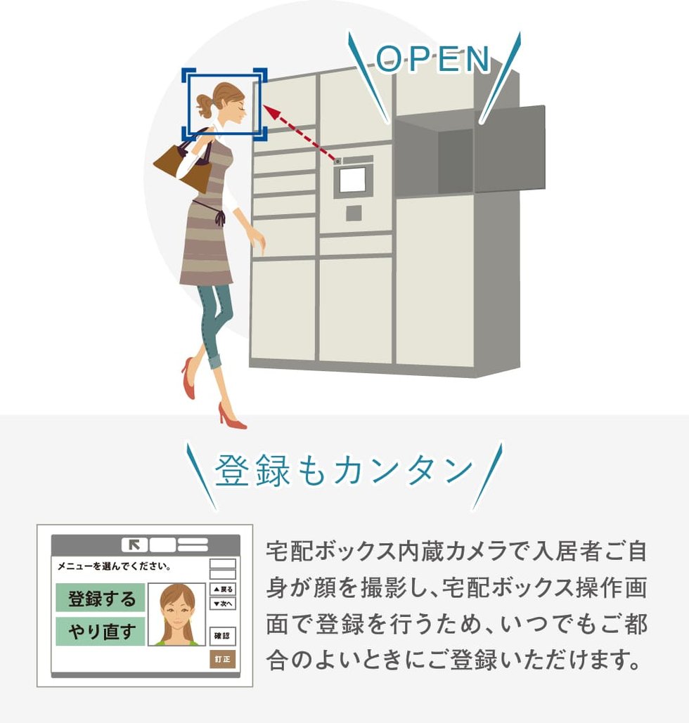 宅配ボックスも顔認証で解除できるからより安心に。