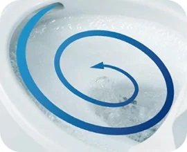 トルネード洗浄