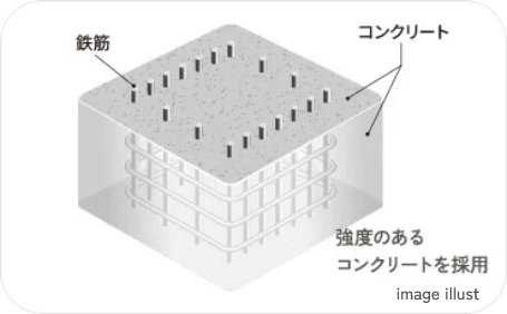 コンクリート