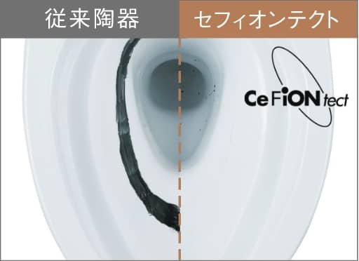セフィオンテクト