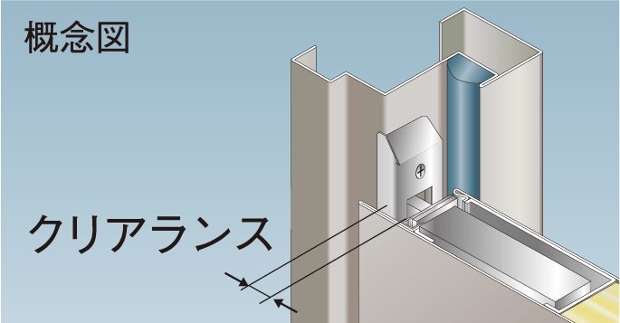戸先部のクリアランス