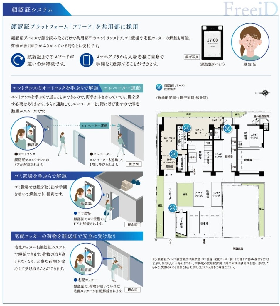 入居者の安心な暮らしを支える、充実のシステム。