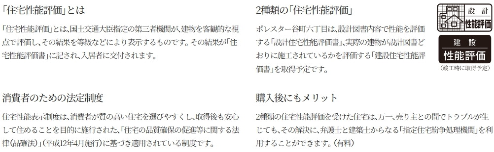 ポレスター谷町六丁目の「住宅性能評価」について