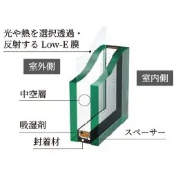 Low-E複層ガラス