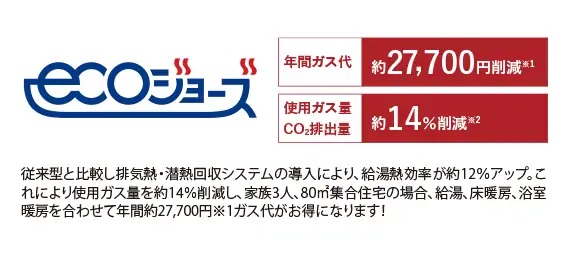 高効率TES熱源機ecoジョーズ