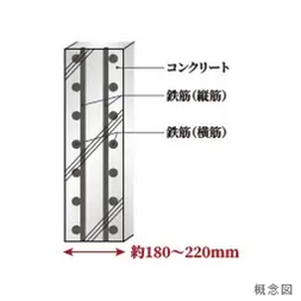 戸境壁