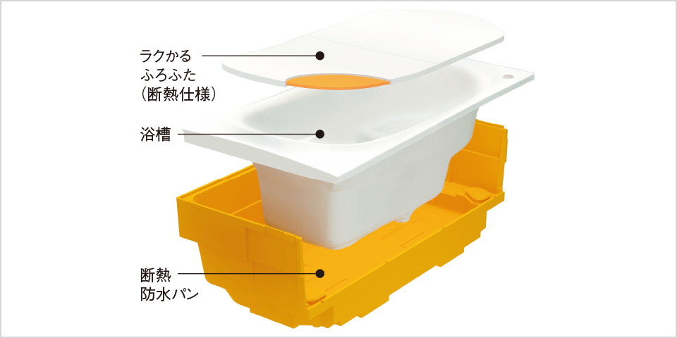 魔法びん浴槽
