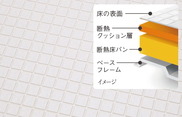 ほっカラリ床