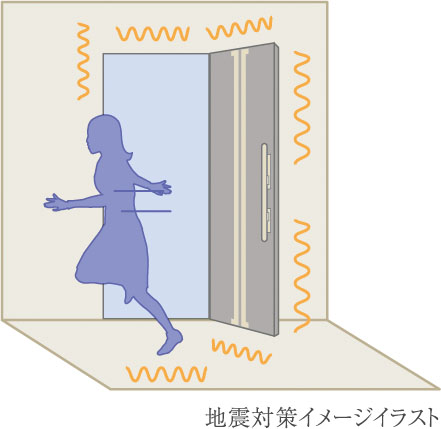 地震対策