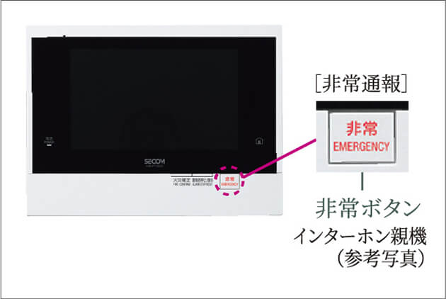カラーモニター付インターホン親機