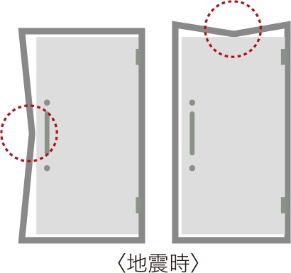 対震仕様玄関ドア