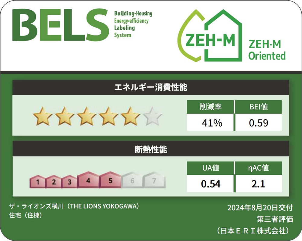 「ザ・ライオンズ横川」は、エネルギー消費量41％削減するZEH-M Orientedです。