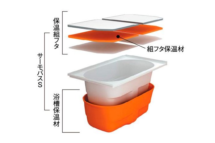 サーモバス