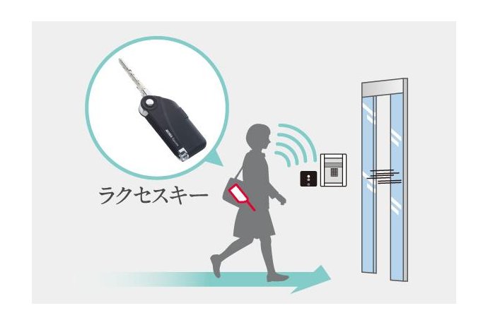 ラクセスキー付オートロック