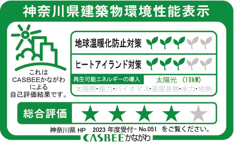 神奈川県建築物環境性能表示