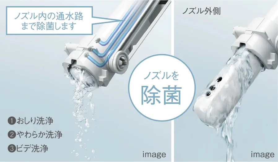 ノズルきれい
