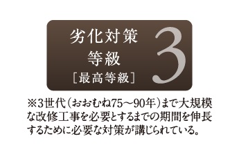 劣化対策等級3