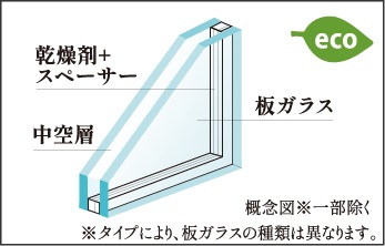 複層ガラス