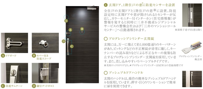 セキュリティの要、防犯性能を高めた玄関ドア