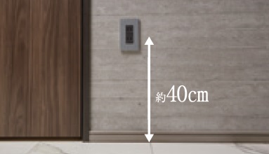 コンセント位置