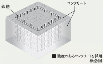 コンクリート