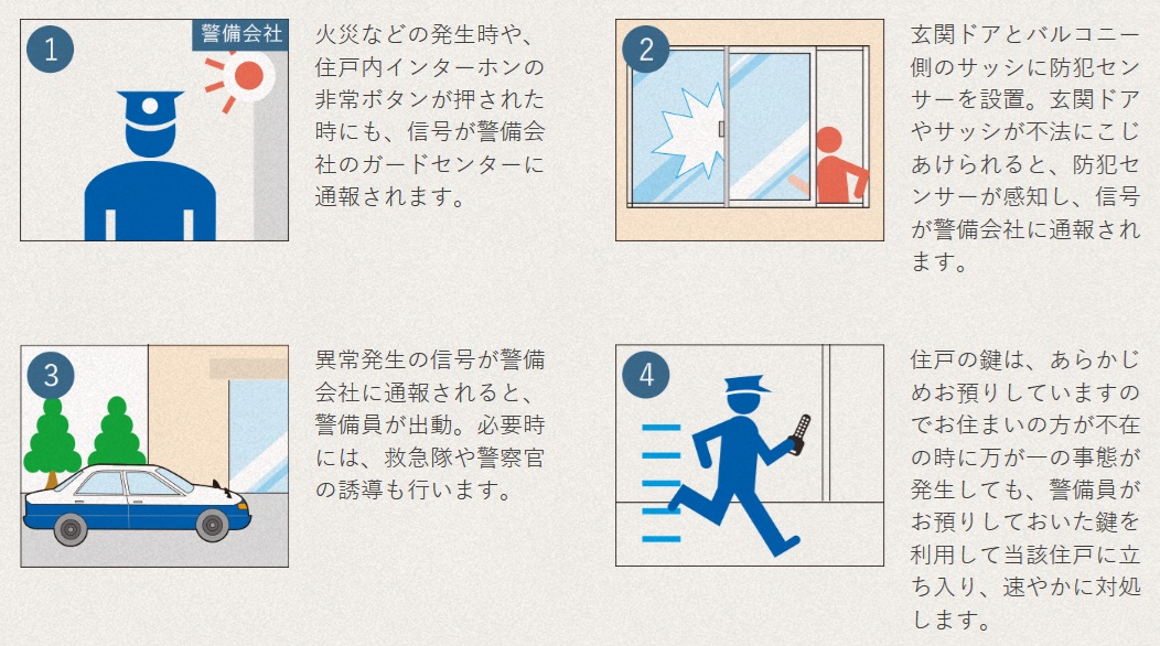 シーエルガード