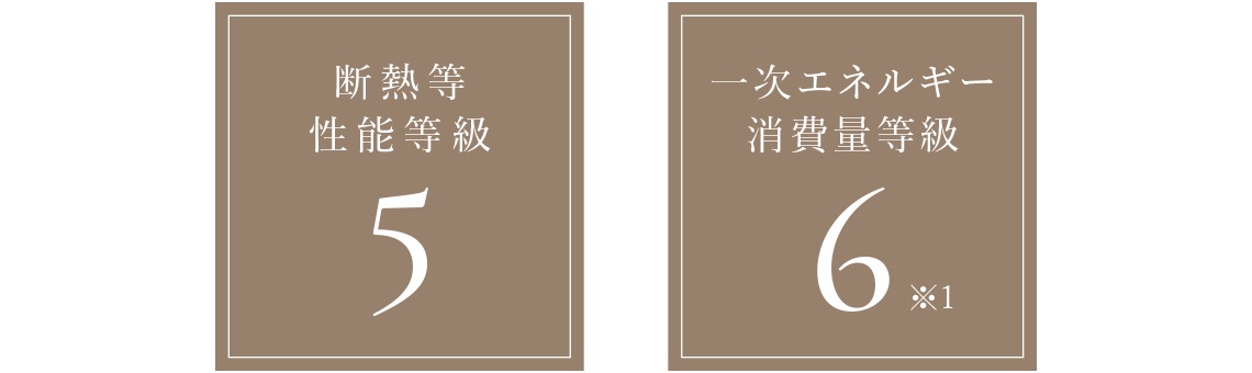 住宅性能表示制度にも対応。