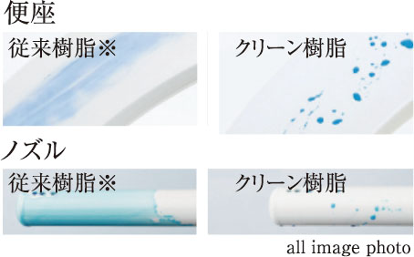 クリーン樹脂