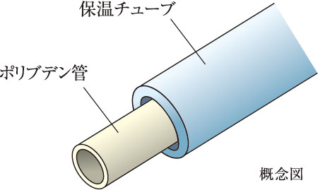 給水管には防錆対策
