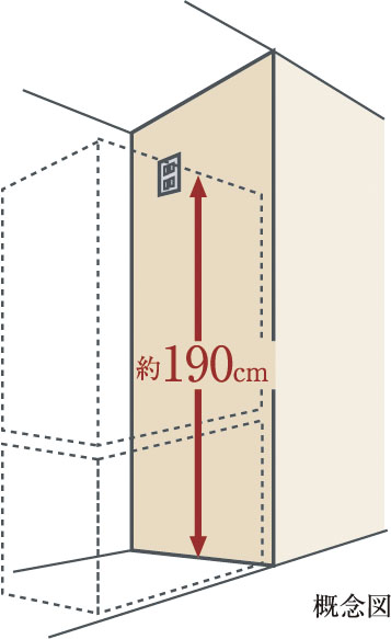冷蔵庫のコンセントを床から約190cmの高さに設置
