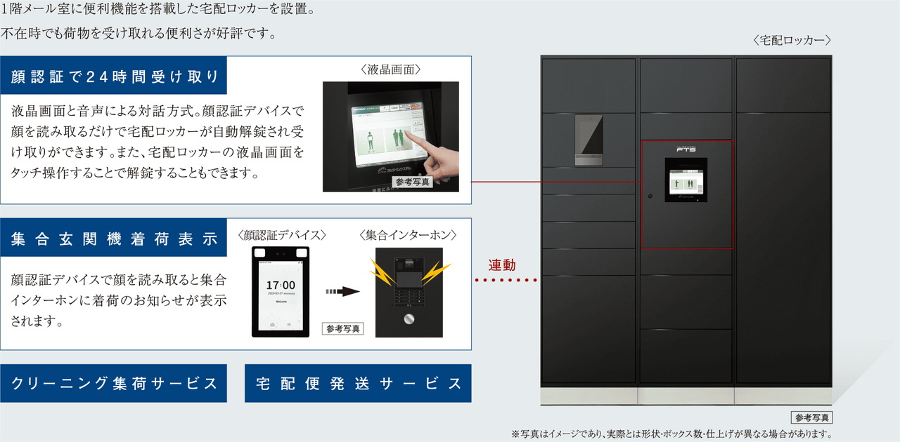 宅配ロッカー