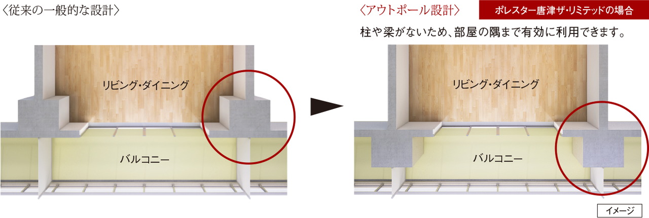 コーナー部がすっきり、アウトポール設計
