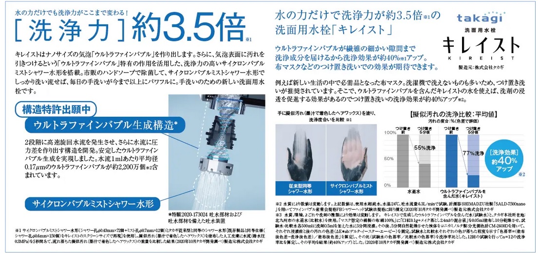 キレイスト