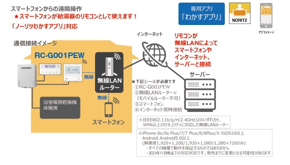 IoT(Internet of Things)で住まいを快適・安全に(WEST)