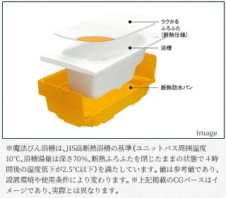 魔法びん浴槽