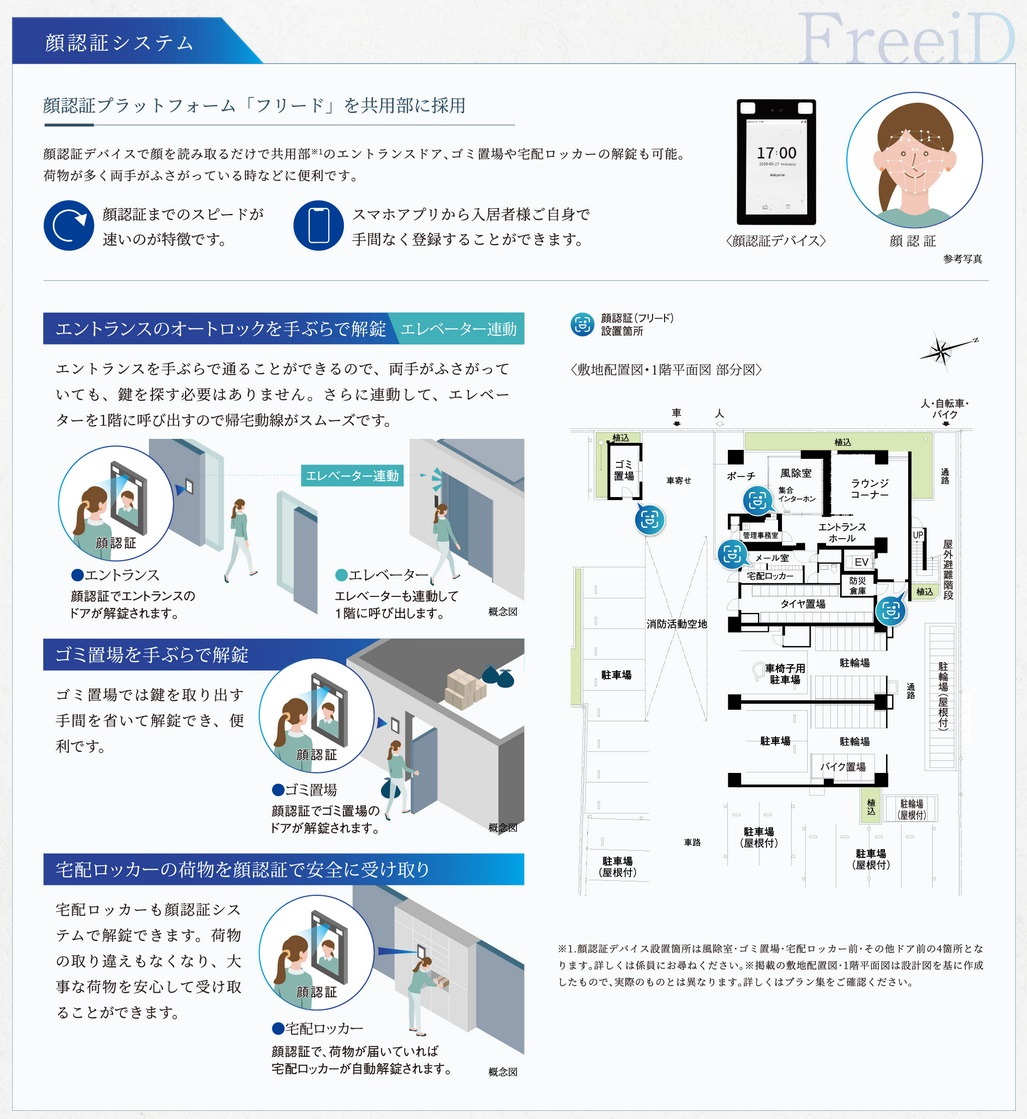 入居者の安心な暮らしを支える、充実のシステム。