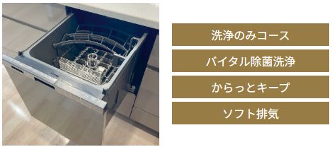 見やすい、使いやすい。「オールトップコントロール」＆「クイックスタート」