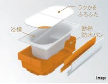 魔法びん浴槽