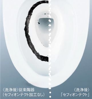 汚れの付着を弱める「セフィオンテクト」