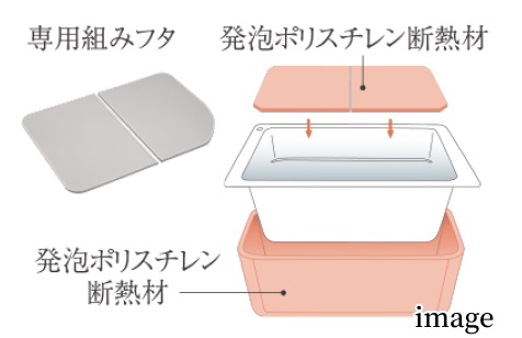 保温浴槽（専用組みフタ・フック付）